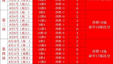 柯南剧本写作终极指南体育数据：涵盖11个关键步骤详解